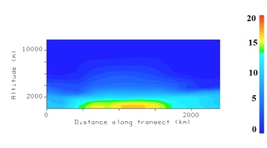 VCS humidity (g/kg) 24 Mar 2009 – 18:00 UTC.