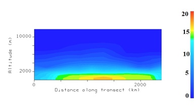 VCS humidity (g/kg) 26 Mar 2009 – 18:00 UTC