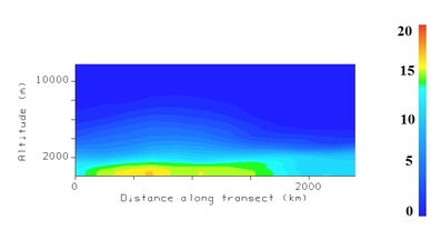 VCS humidity (g/kg) 28 Mar 2009 – 18:00 UTC.