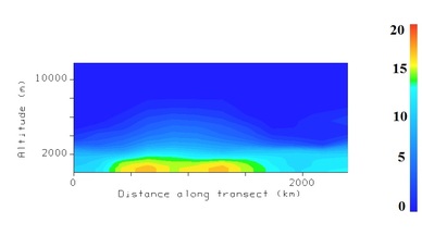 VCS humidity (g/kg) 29 Mar 2009 – 18:00 UTC.