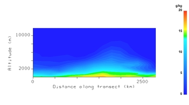 VCS humidity (g/kg) 30 Mar 2009 – 18:00 UTC.