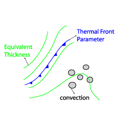 fair_weather_conditions