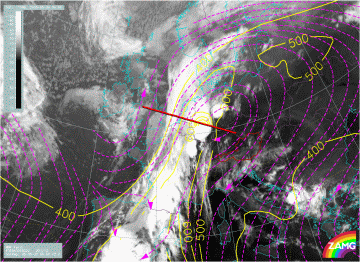 convection_at_the_leading_edge