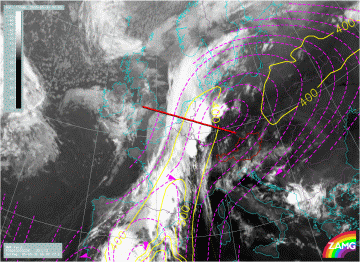 convection_at_the_leading_edge