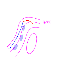 convection_at_the_leading_edge