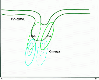 enhancement_of_convection_by_pv