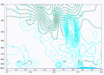 enhancement_of_convection_by_pv