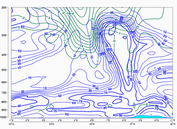 enhancement_of_convection_by_pv