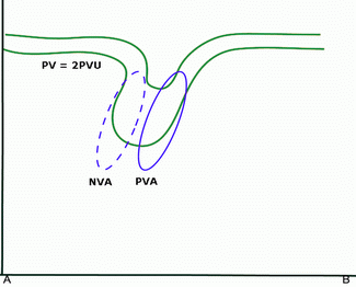 enhancement_of_convection_by_pv
