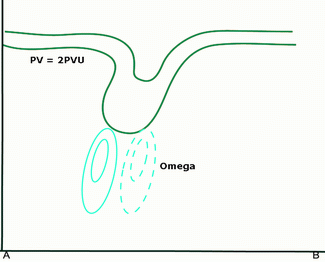 enhancement_of_convection_by_pv