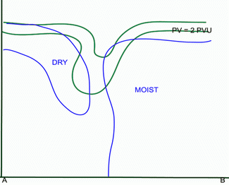 enhancement_of_convection_by_pv