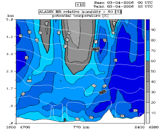 cumulonimbus_cluster