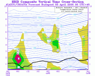 cumulonimbus_cluster