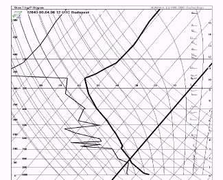 cumulonimbus_cluster