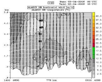 cumulonimbus_cluster