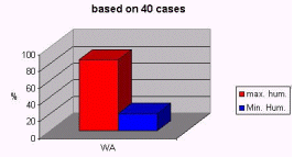 cumulonimbus_cluster
