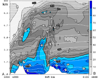 cumulonimbus_cluster