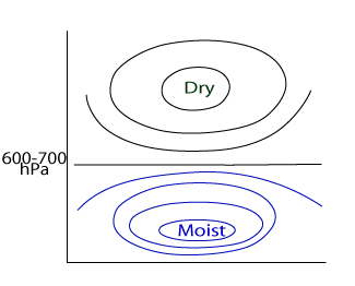 cumulonimbus_cluster