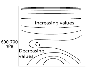 cumulonimbus_cluster