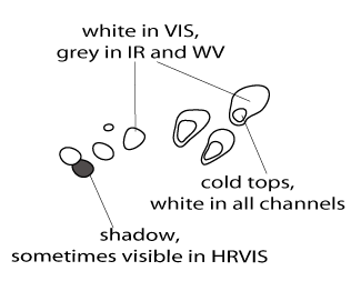 cumulonimbus_cluster