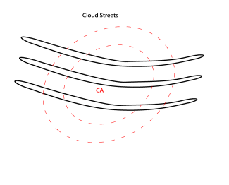 cloud_streets