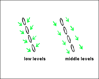 orographically_induced_convergence_lines