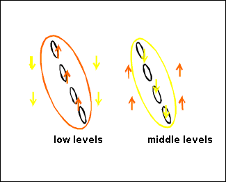 orographically_induced_convergence_lines
