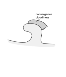 convergence_cloudiness