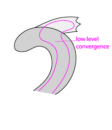 convergence_cloudiness