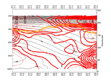 convergence_cloudiness