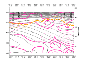 convergence_cloudiness