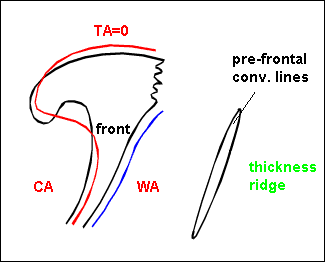 non-orographic_convergence_lines