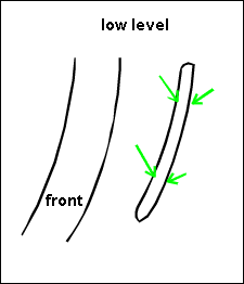 non-orographic_convergence_lines