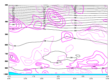 convergence_lines_over_seas_and_lakes