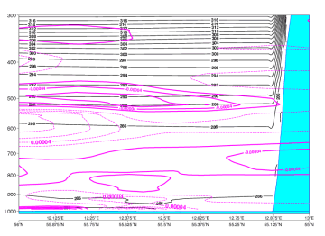 convergence_lines_over_seas_and_lakes