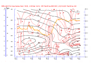 water_vapour_dark_stripes