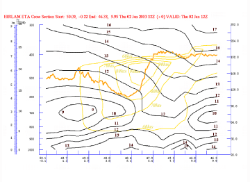 water_vapour_dark_stripes