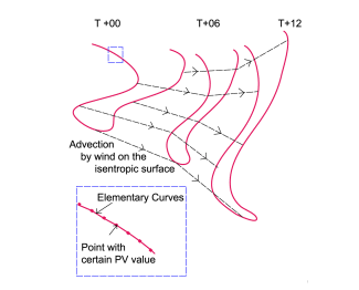 water_vapour_dark_stripes