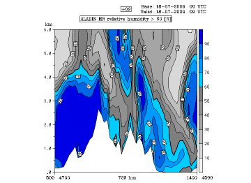 orographic_effects_on_frontal_cloud