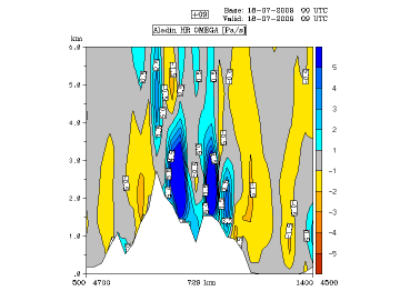 orographic_effects_on_frontal_cloud