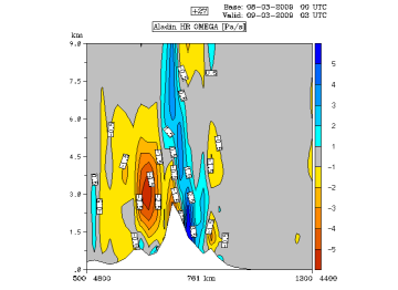 orographic_effects_on_frontal_cloud