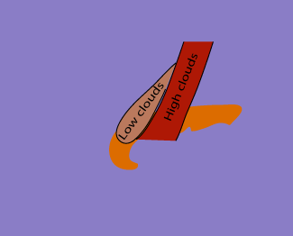 orographic_effects_on_frontal_cloud