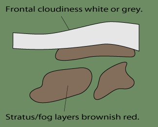 fog_and_stratus