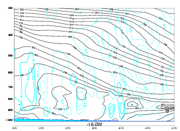 open_cell_and_closed_cell_convection