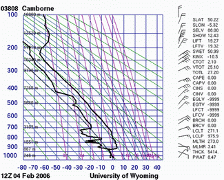 stratocumulus_sheets