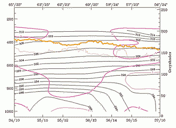 stratocumulus_sheets