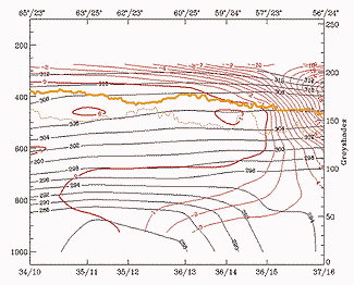 stratocumulus_sheets