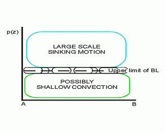 stratocumulus_sheets