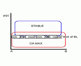 stratocumulus_sheets