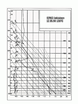 stratocumulus_sheets